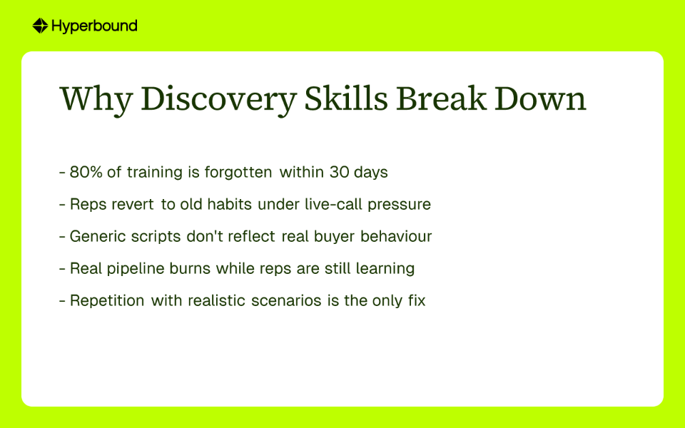 Why Discovery Skills Break Down