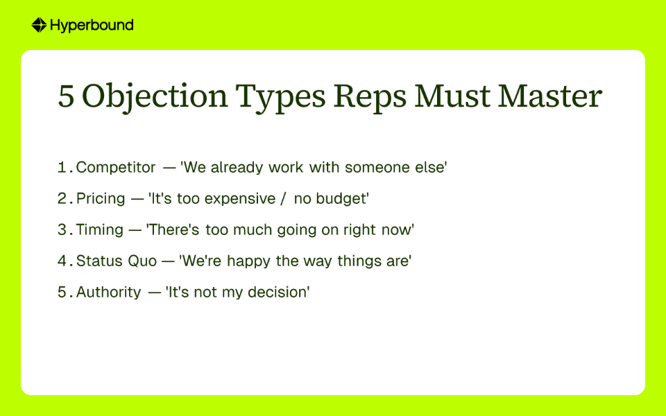 5 Objection Types Reps Must Master