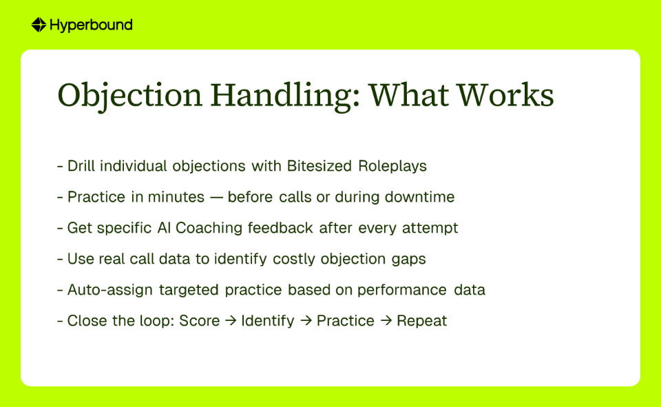 Objection Handling: What Works