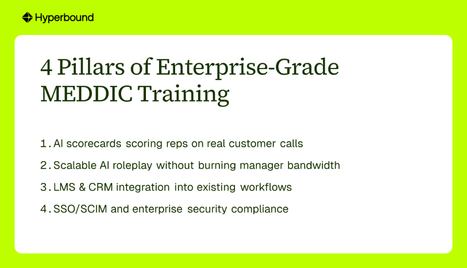 4 Pillars of Enterprise-Grade MEDDIC Training