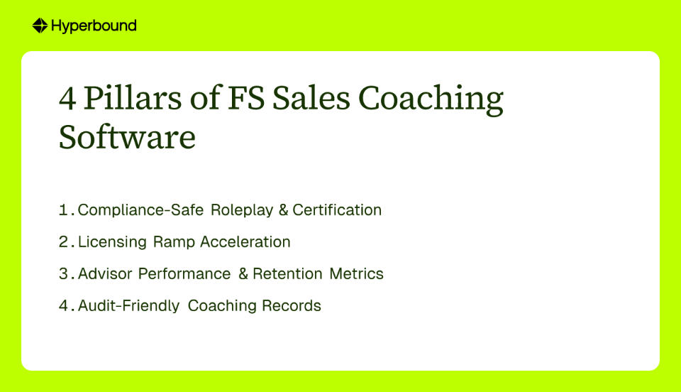 4 Pillars of FS Sales Coaching Software