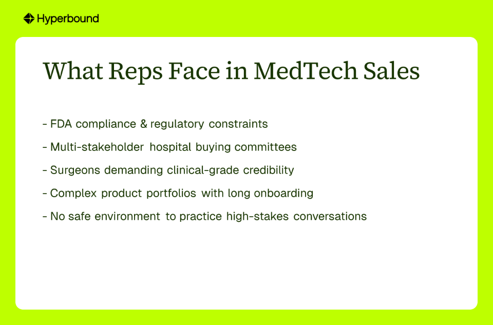 What Reps Face in MedTech Sales