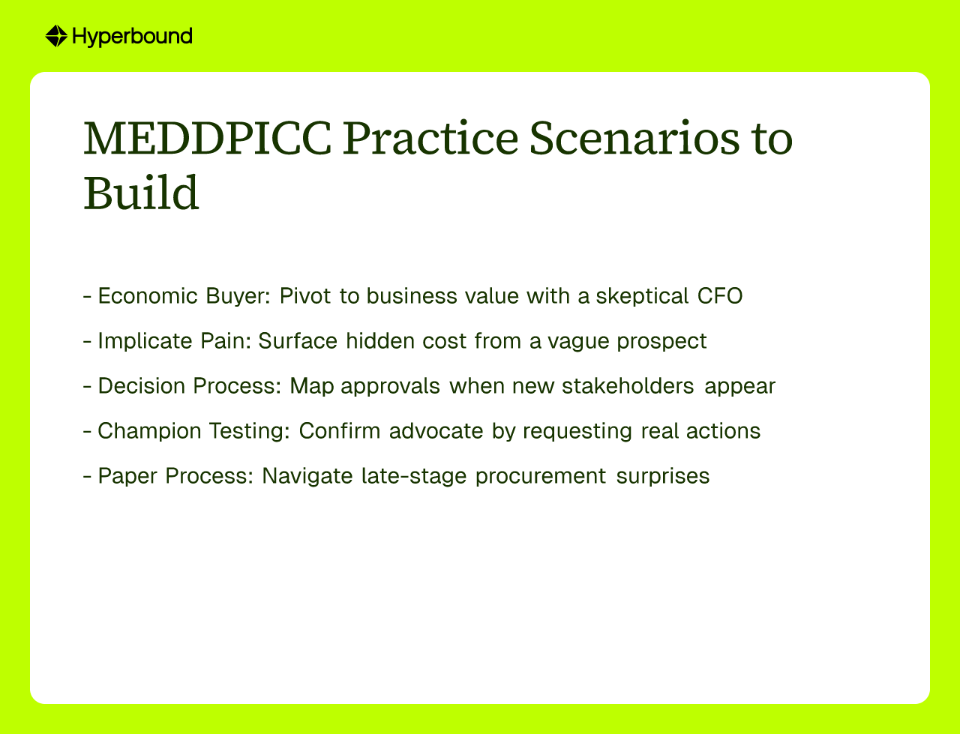 A list of MEDDPICC practice scenarios to build: Economic Buyer, Implicate Pain, Decision Process, Champion Testing, and Paper Process.