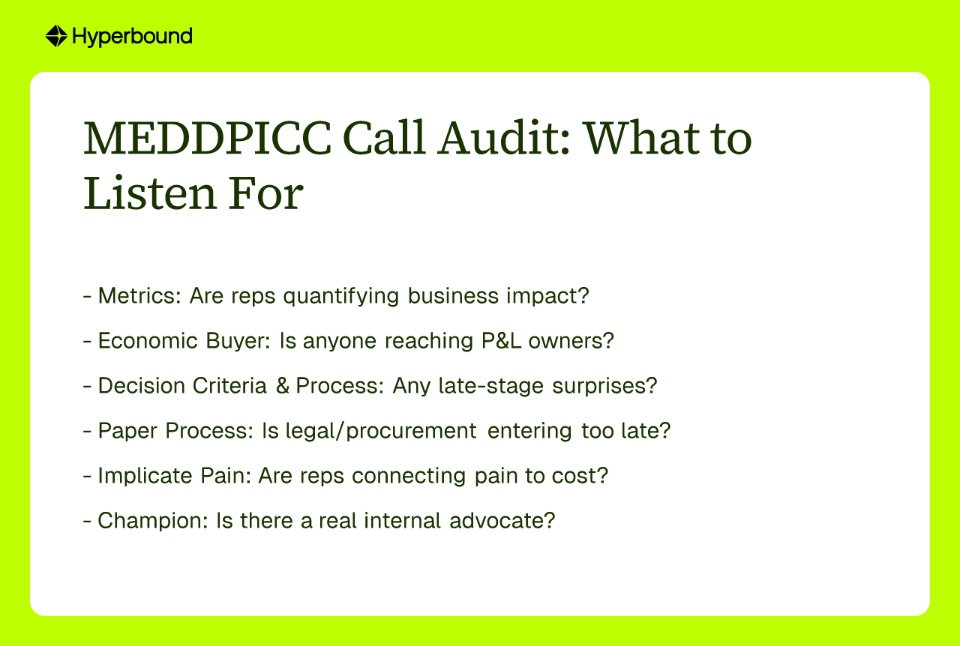 A list of things to listen for in a MEDDPICC call audit: Metrics, Economic Buyer, Decision Criteria & Process, Paper Process, Implicate Pain, and Champion.