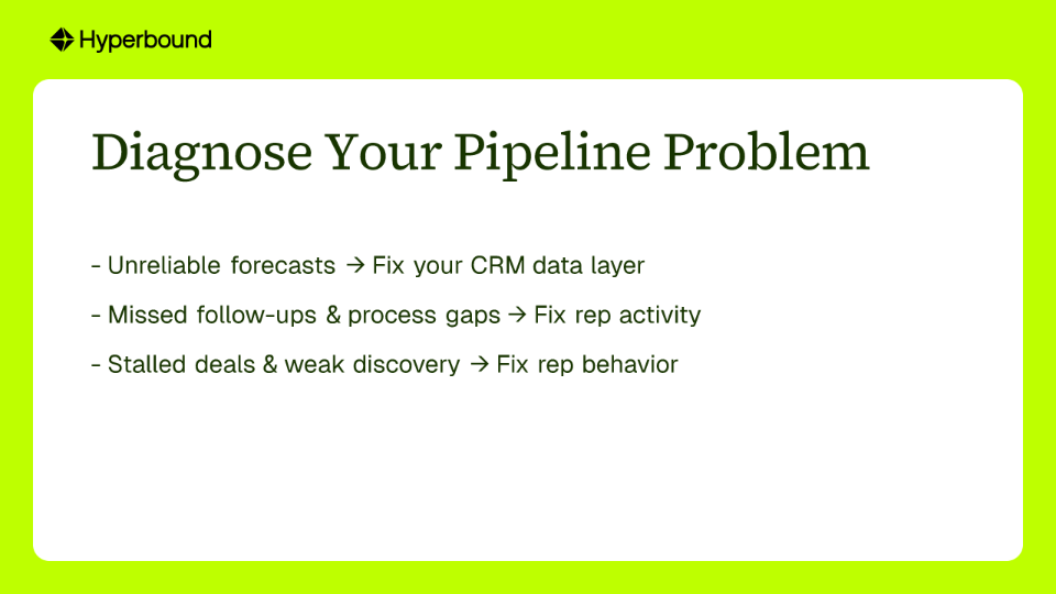 Diagnose Your Pipeline Problem