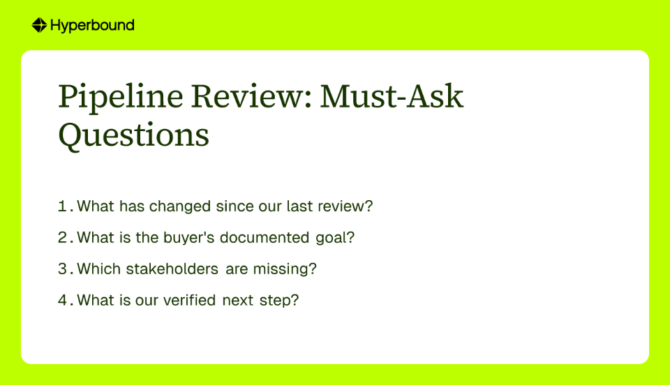 Pipeline Review: Must-Ask Questions: 1. What has changed since our last review?, 2. What is the buyer's documented goal?, 3. Which stakeholders are missing?, 4. What is our verified next step?