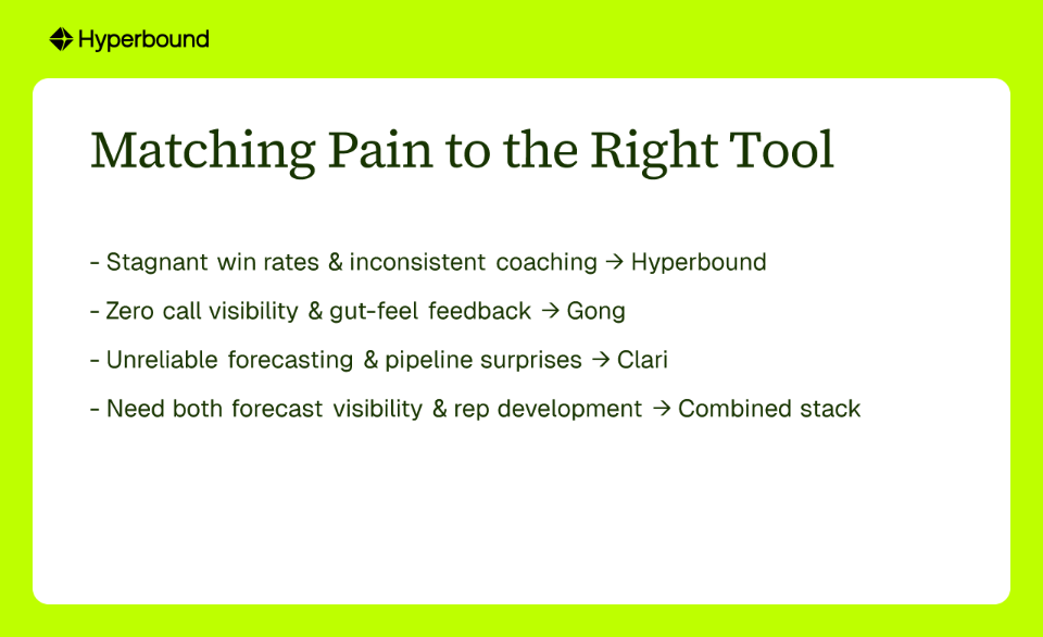 Matching Pain to the Right Tool