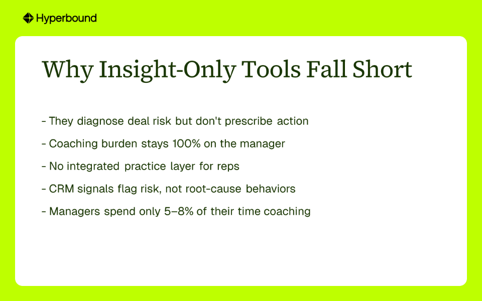 Why Insight-Only Tools Fall Short