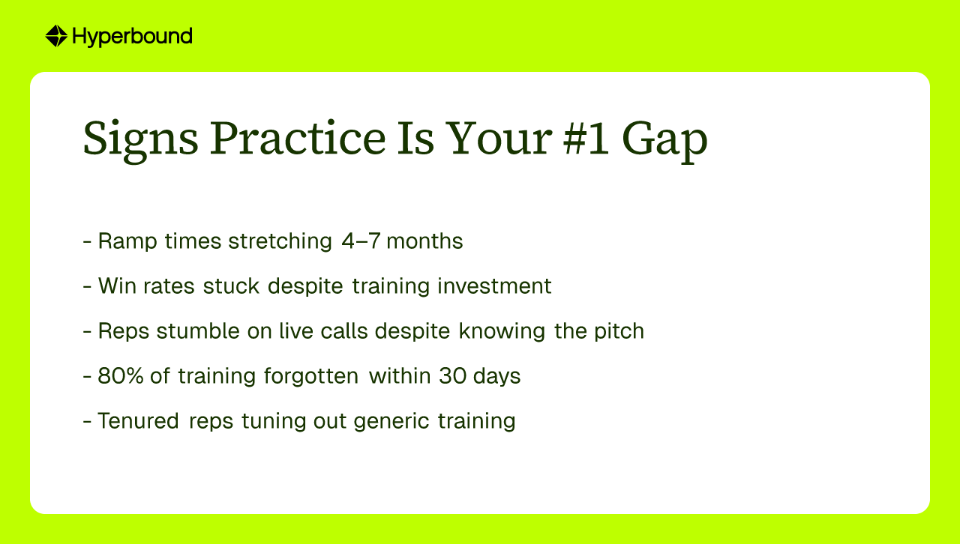 Signs Practice Is Your #1 Gap