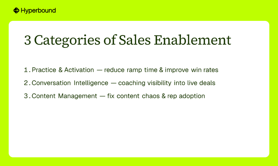 3 Categories of Sales Enablement