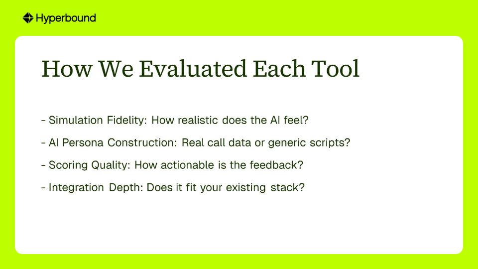 How We Evaluated Each Tool: Simulation Fidelity, AI Persona Construction, Scoring Quality, Integration Depth