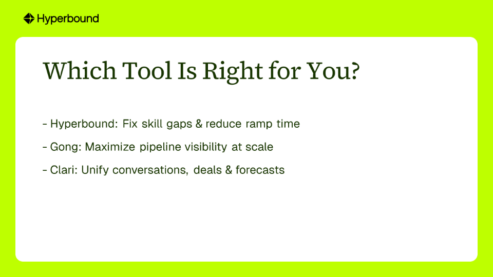 Which Tool Is Right for You? Hyperbound, Gong, or Clari