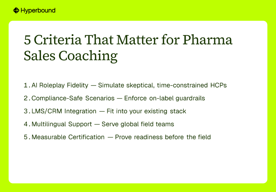 5 Criteria That Matter for Pharma Sales Coaching