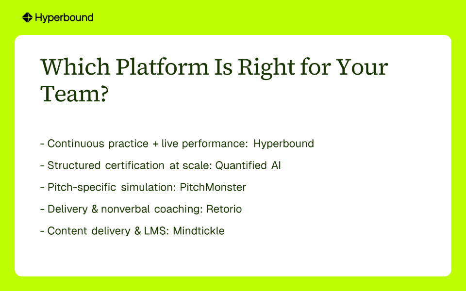 Which Platform Is Right for Your Team?
