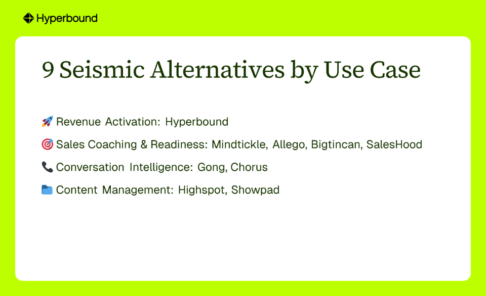 9 Seismic Alternatives by Use Case