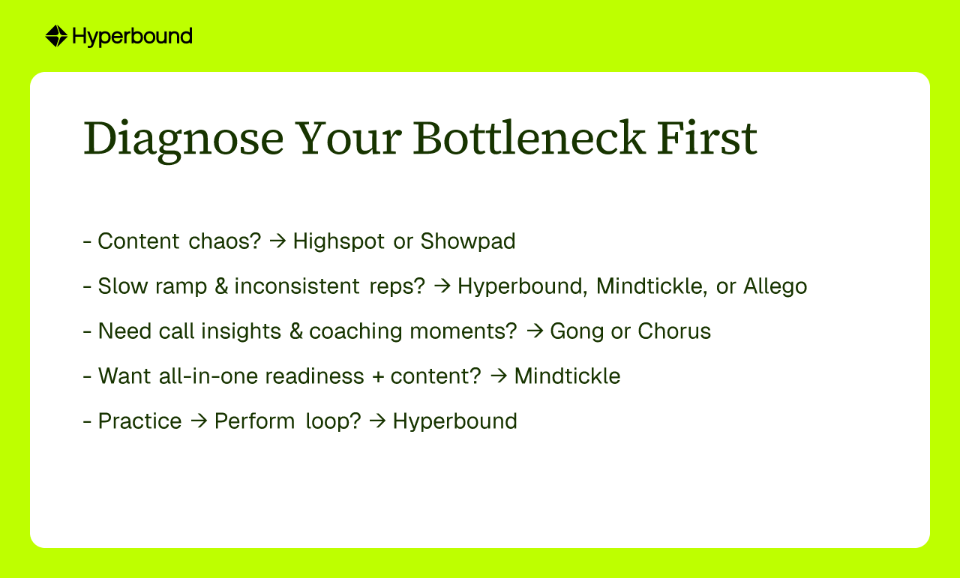 Diagnose Your Bottleneck First