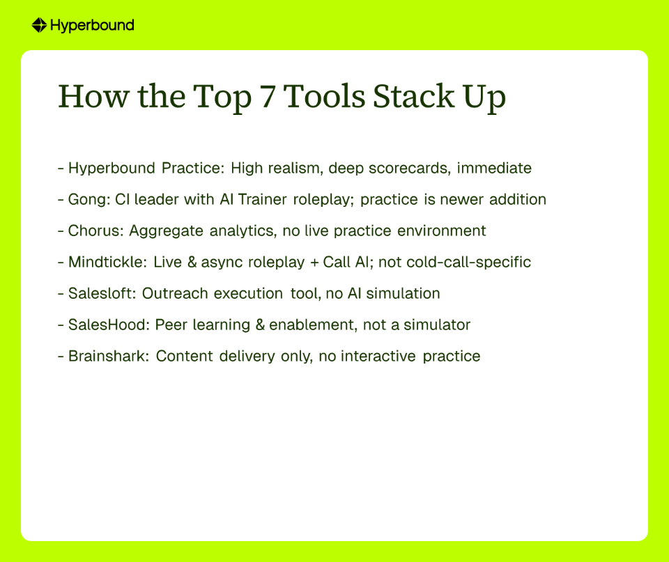 How the Top 7 Tools Stack Up