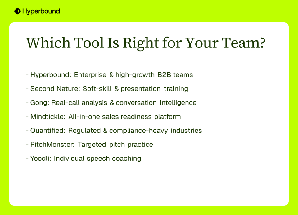 Which Tool Is Right for Your Team?
