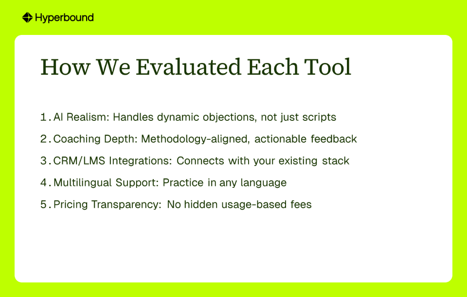 How We Evaluated Each Tool