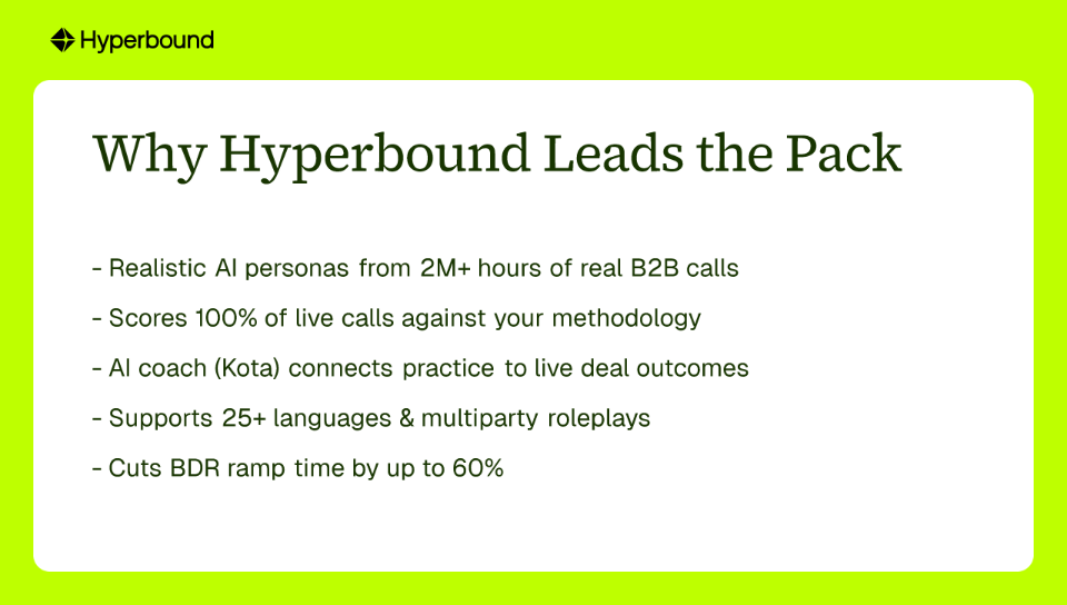Why Hyperbound Leads the Pack