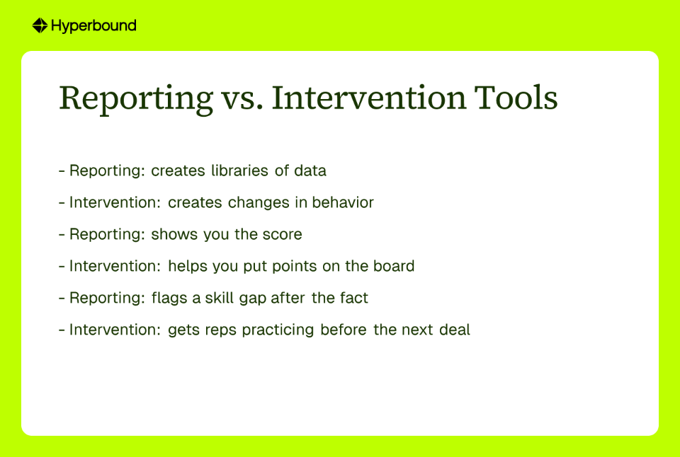 Reporting vs. Intervention Tools. Reporting creates libraries of data, while intervention creates changes in behavior. Reporting shows you the score, while intervention helps you put points on the board. Reporting flags a skill gap after the fact, while intervention gets reps practicing before the next deal.