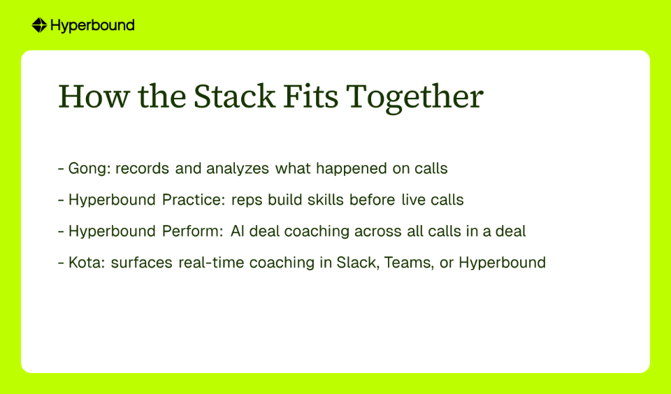 How the Stack Fits Together