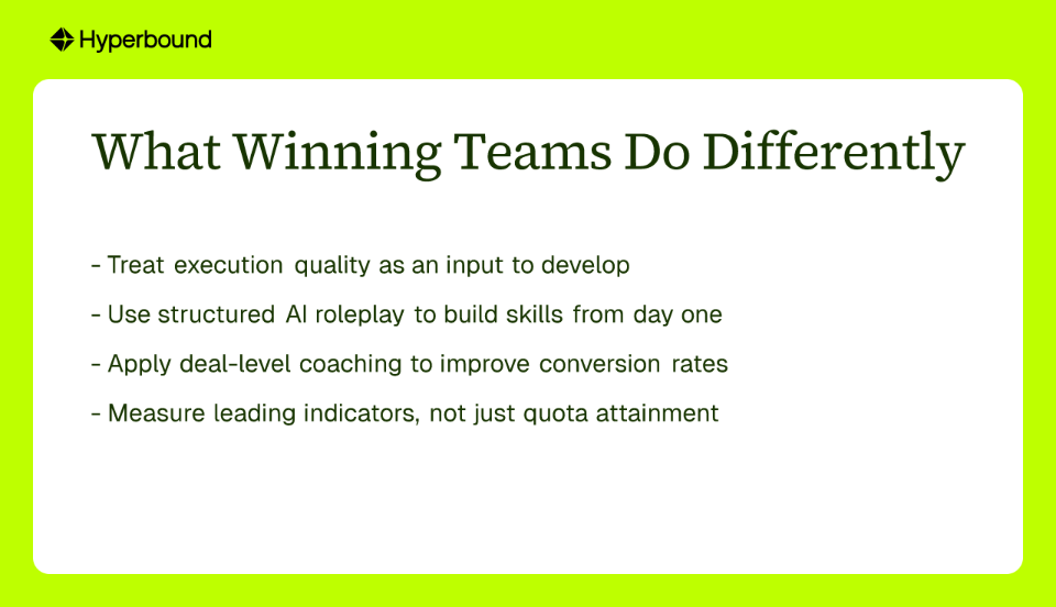 What Winning Teams Do Differently