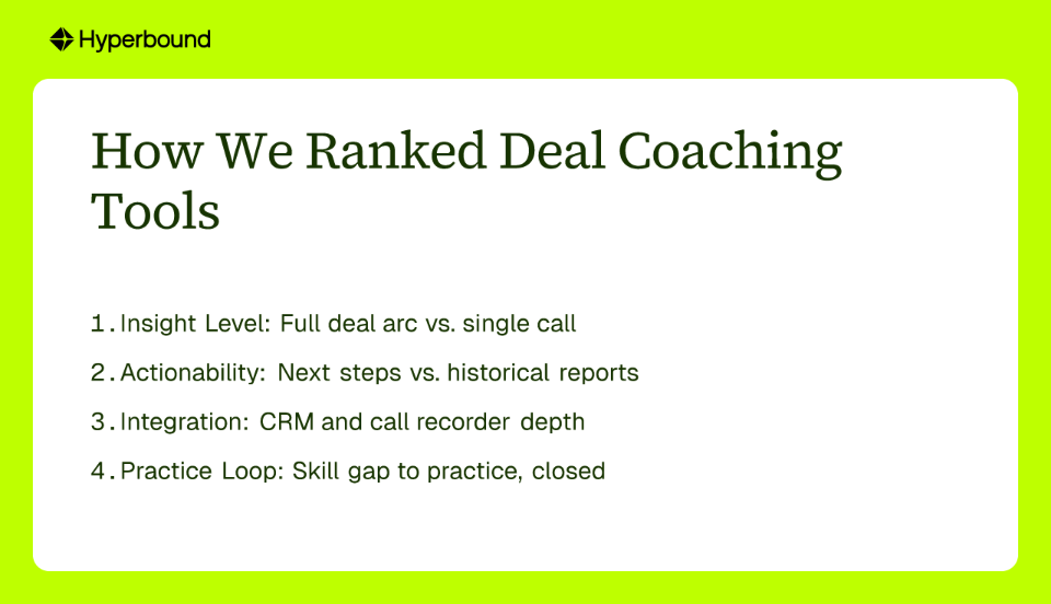 How We Ranked Deal Coaching Tools