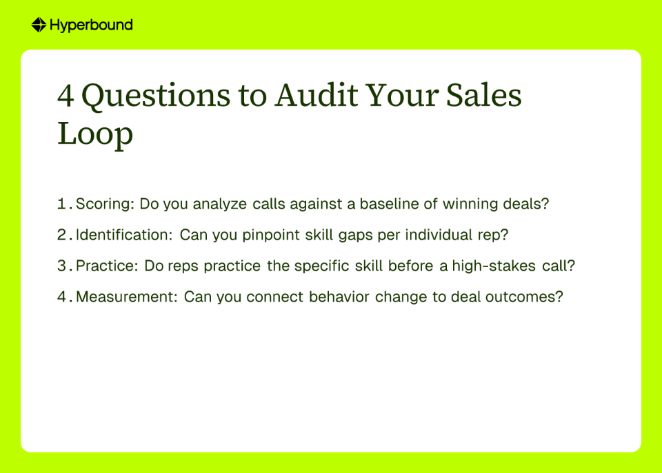 4 Questions to Audit Your Sales Loop