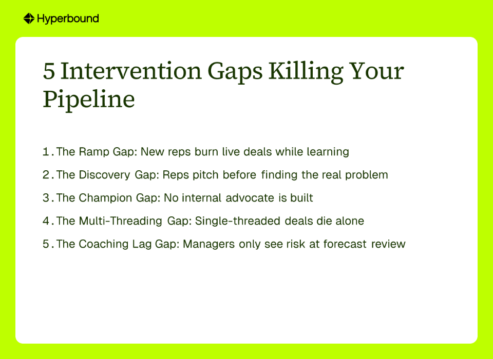 5 Intervention Gaps Killing Your Pipeline