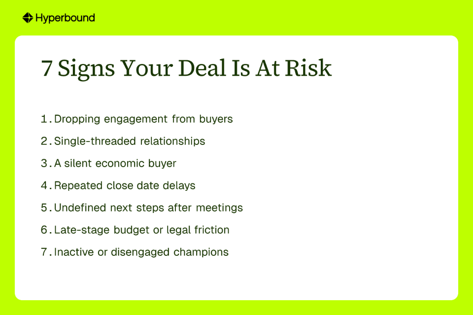 7 Signs Your Deal Is At Risk