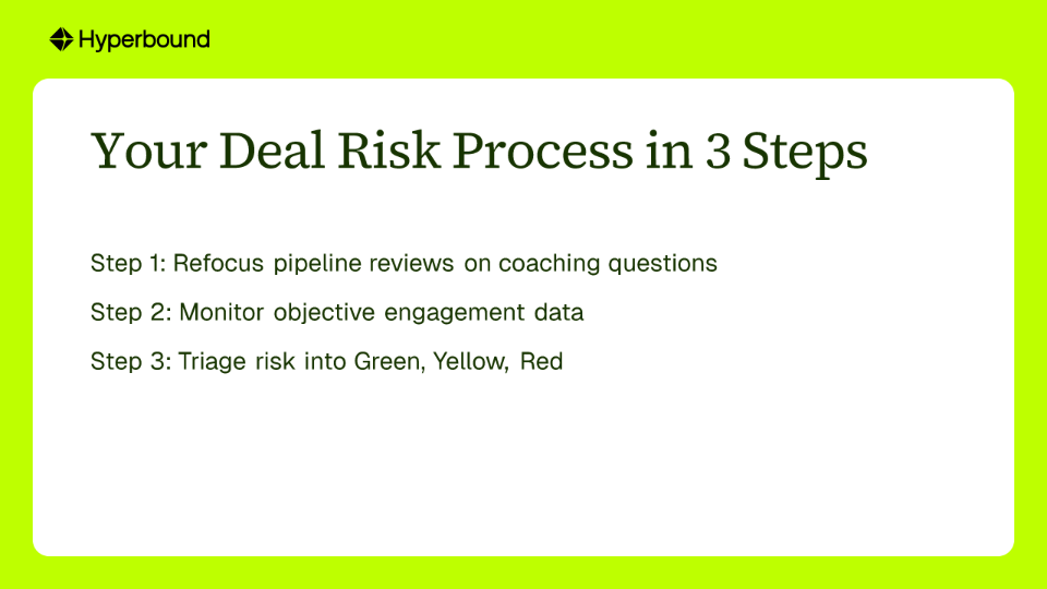 Your Deal Risk Process in 3 Steps: Step 1: Refocus pipeline reviews on coaching questions, Step 2: Monitor objective engagement data, Step 3: Triage risk into Green, Yellow, Red