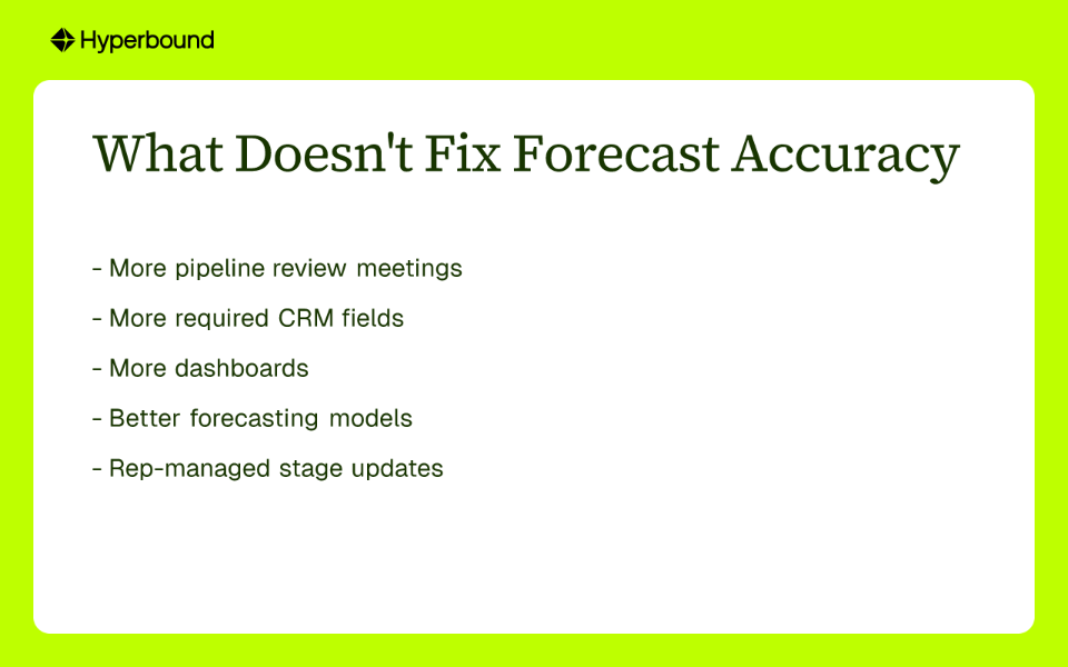 What Doesn't Fix Forecast Accuracy