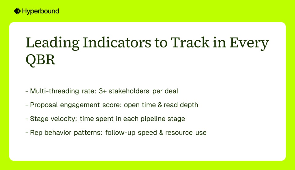 Leading Indicators to Track in Every QBR