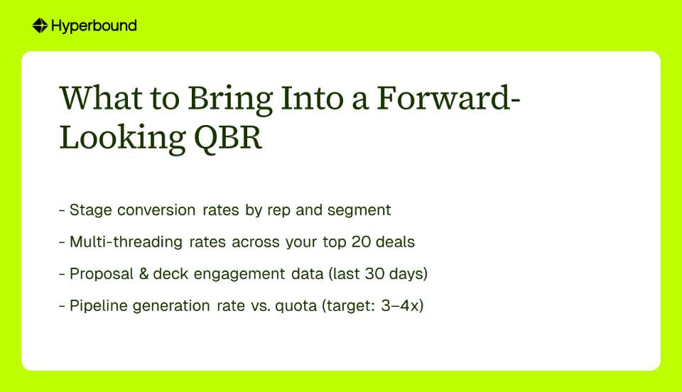 What to Bring Into a Forward-Looking QBR