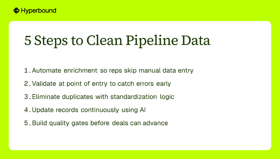 5 Steps to Clean Pipeline Data