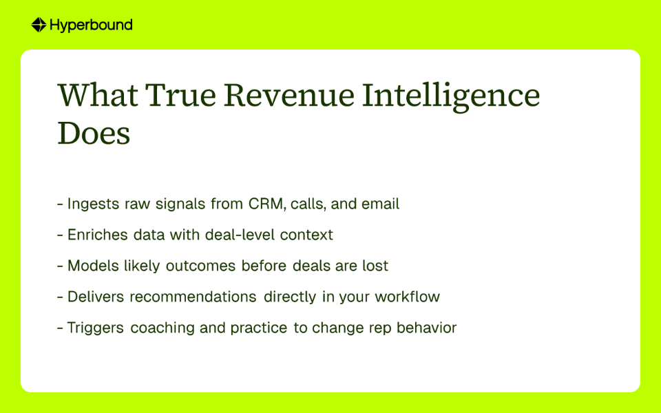What True Revenue Intelligence Does