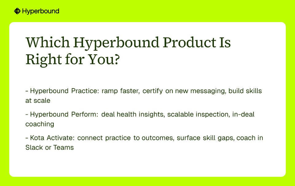 Which Hyperbound Product Is Right for You?