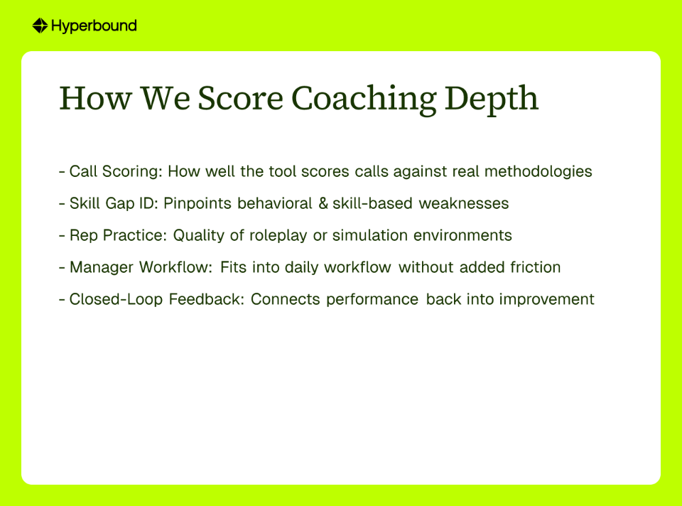 How We Score Coaching Depth: Call Scoring, Skill Gap ID, Rep Practice, Manager Workflow, Closed-Loop Feedback