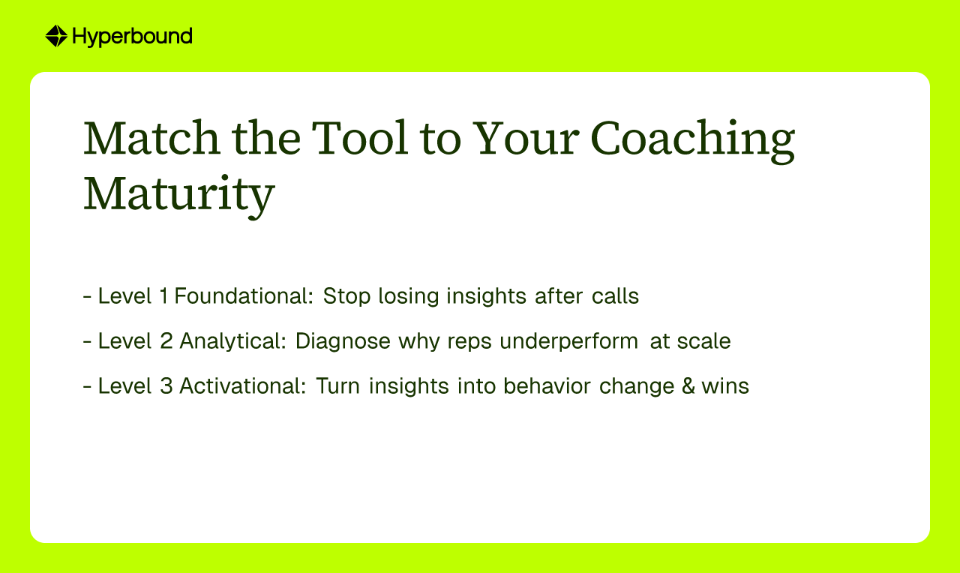 Match the Tool to Your Coaching Maturity: Level 1 Foundational, Level 2 Analytical, Level 3 Activational.
