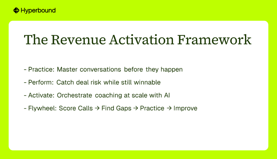 The Revenue Activation Framework