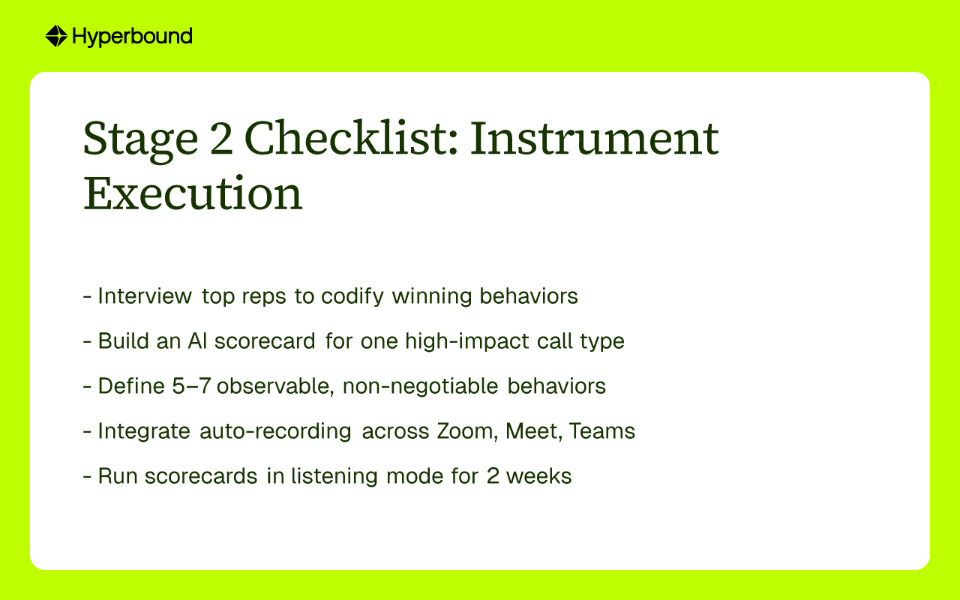 Stage 2 Checklist: Instrument Execution