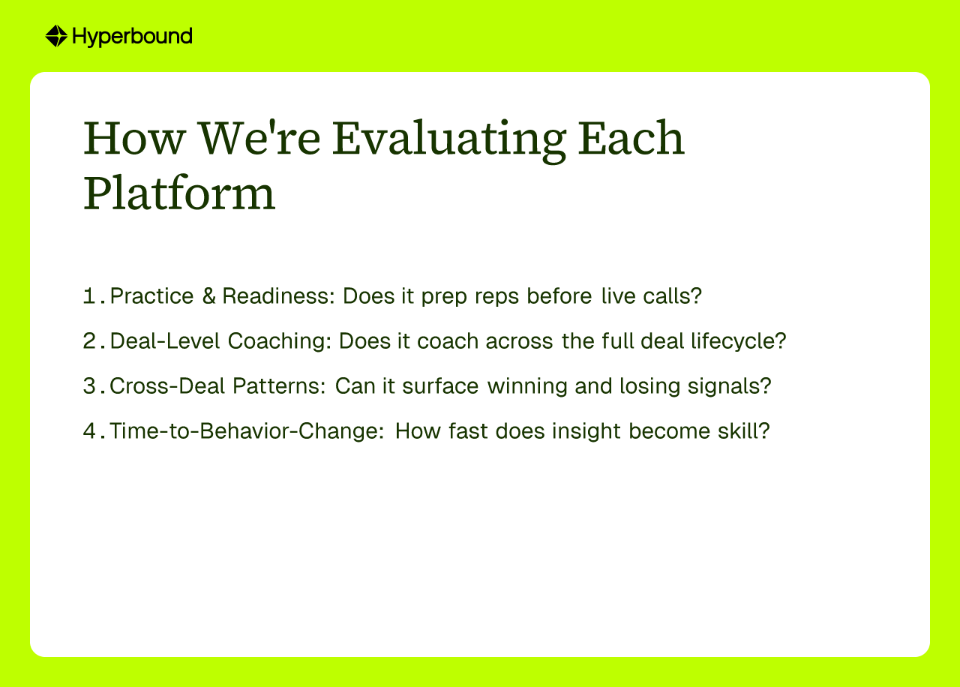 How We're Evaluating Each Platform