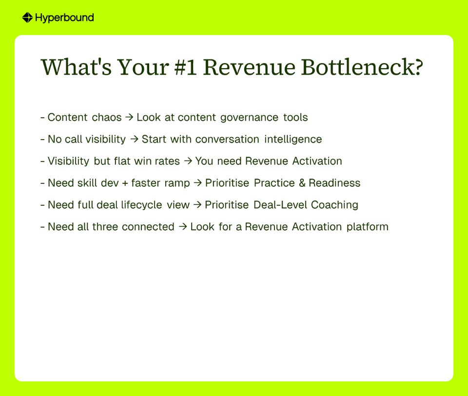What's Your #1 Revenue Bottleneck? A decision guide for sales leaders.