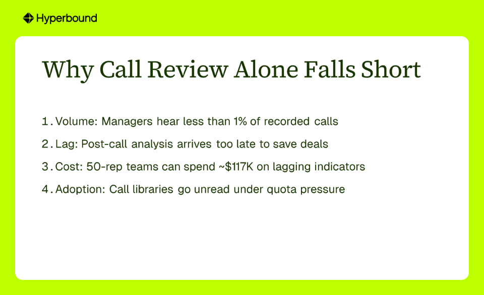 Why Call Review Alone Falls Short