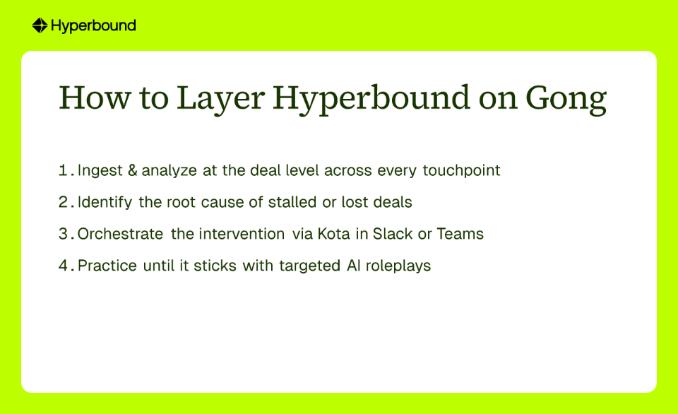 How to Layer Hyperbound on Gong