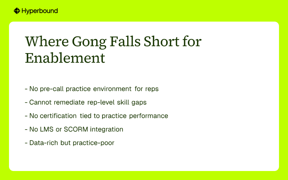 Where Gong Falls Short for Enablement