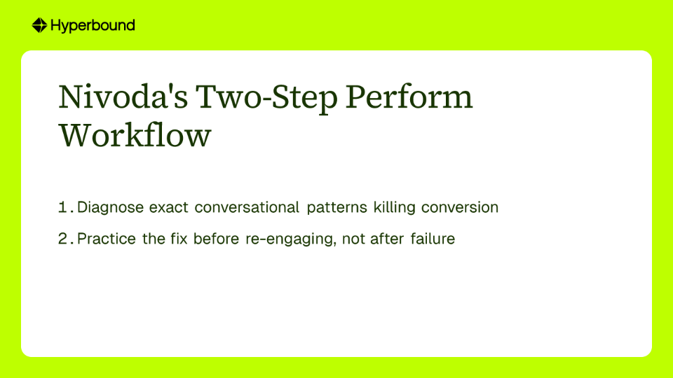 Nivoda's Two-Step Perform Workflow
