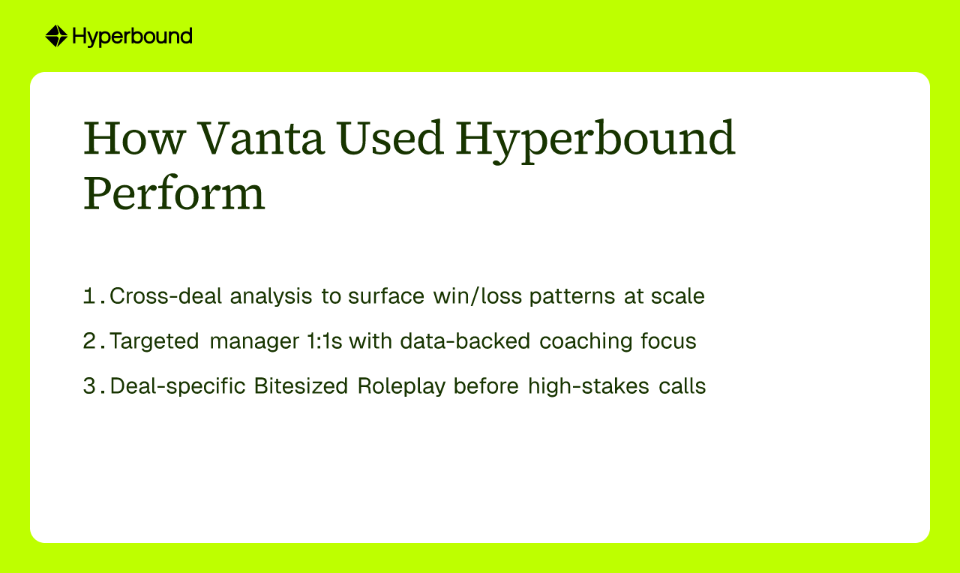 How Vanta Used Hyperbound Perform