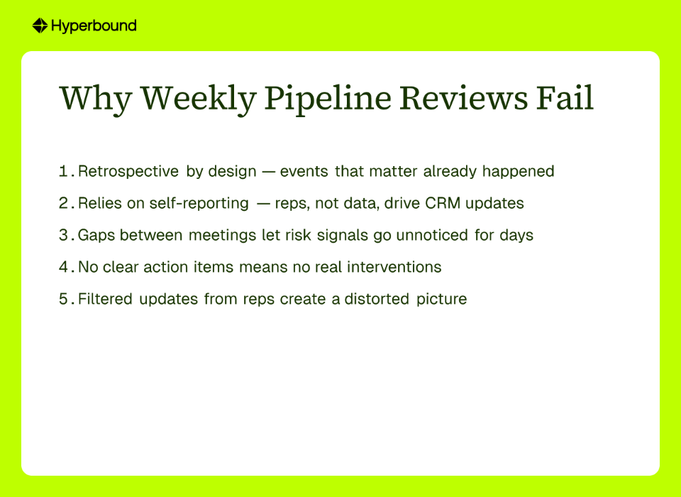 Why Weekly Pipeline Reviews Fail